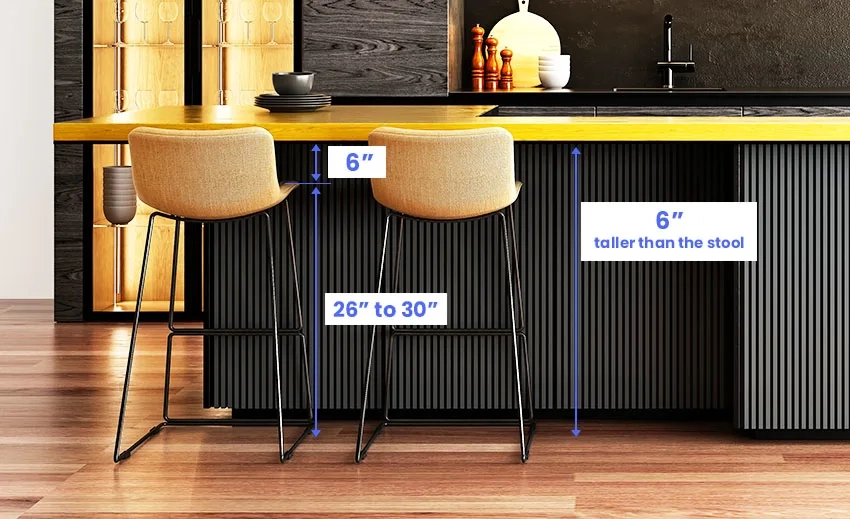 Stool Bar Size with Bar Stool Height Guide